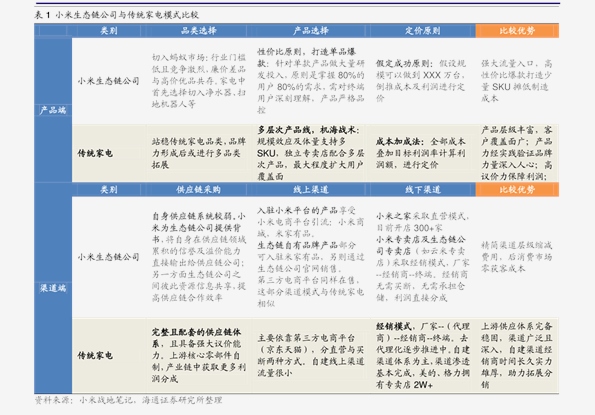 2024新奥历史开奖记录，最佳精选解释落实_V版67.39.61