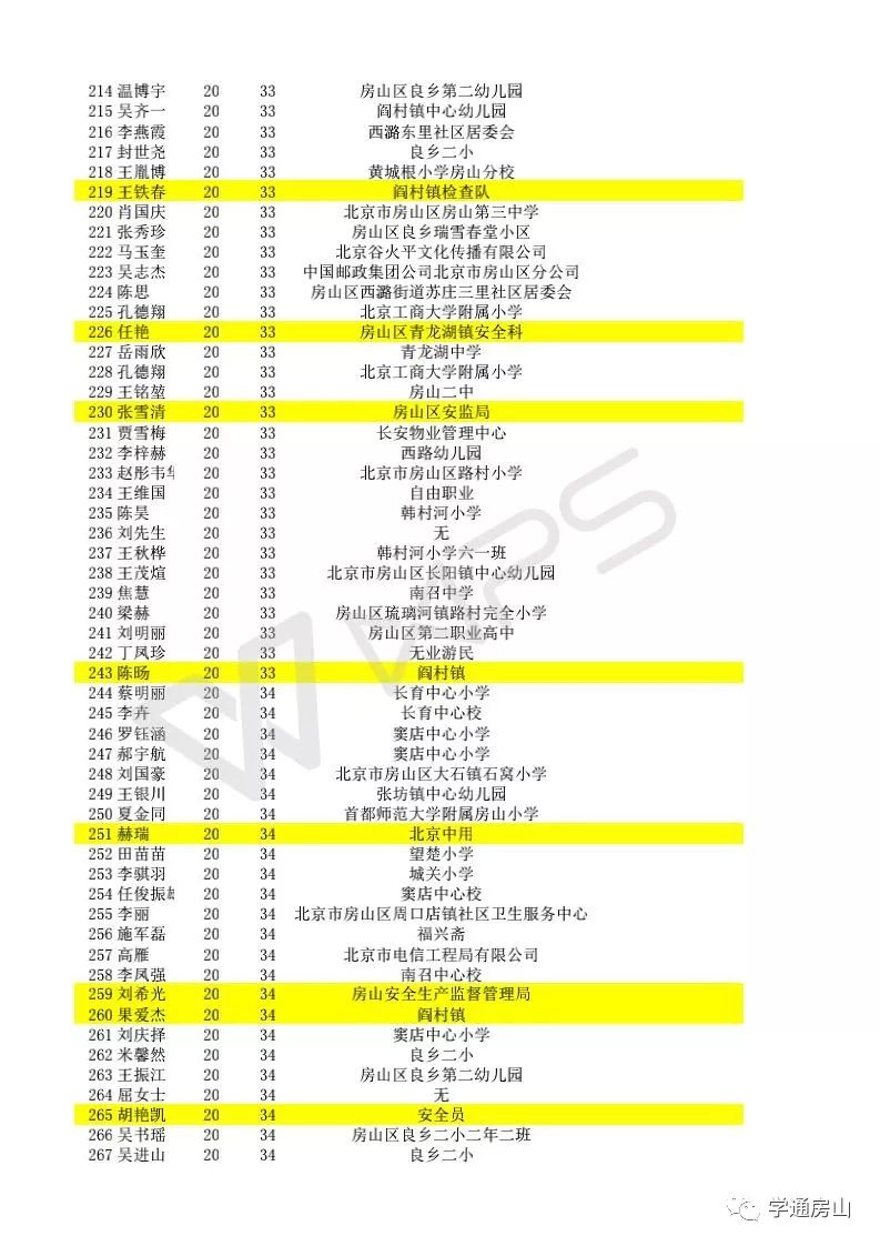 新澳天天开奖资料大全三中三，最新热门解答落实_V75.48.14