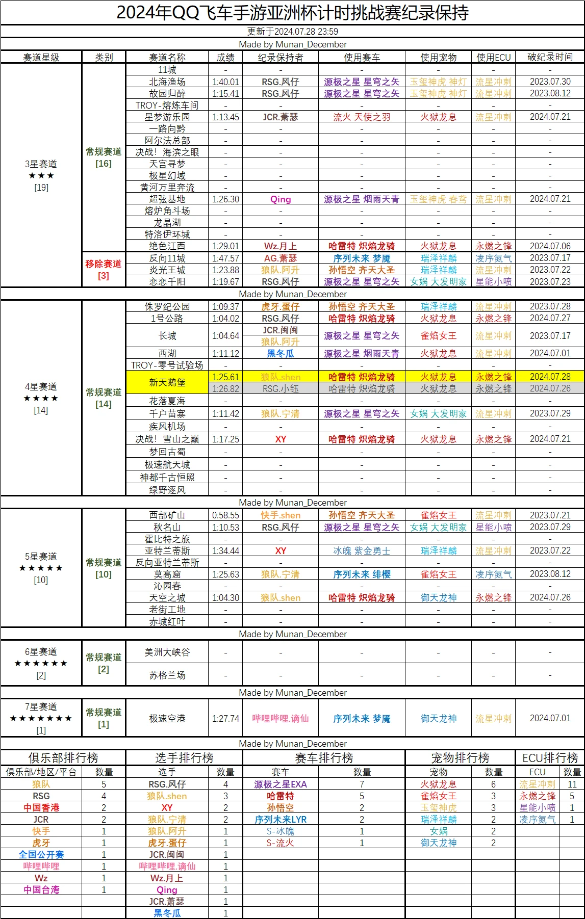 2024澳门六今晚开奖记录，绝对经典解释落实_V1.37.93