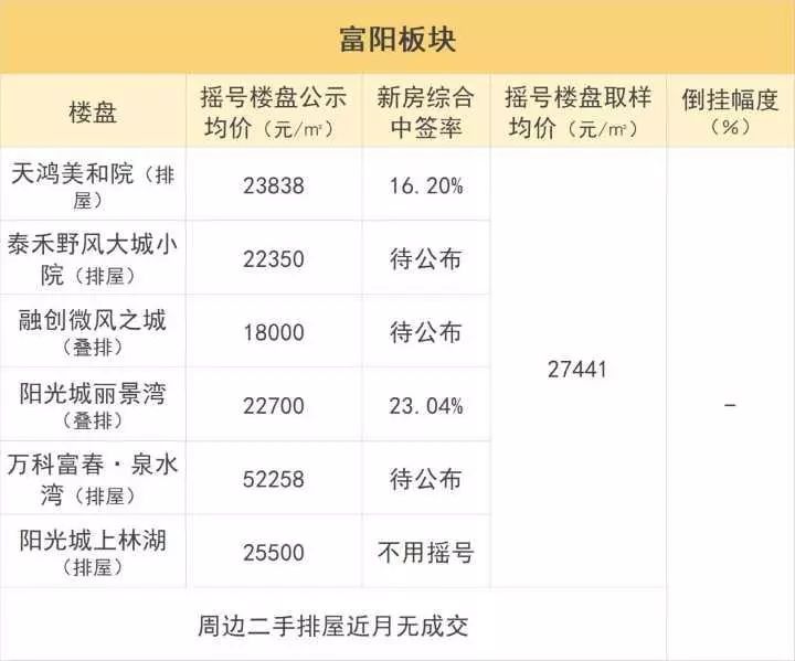 杭州市缪承潮的最新职务及其区域影响力分析