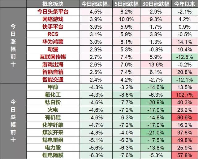 2024天天彩资料大全免费，全面解答解释落实_WP4.30.6