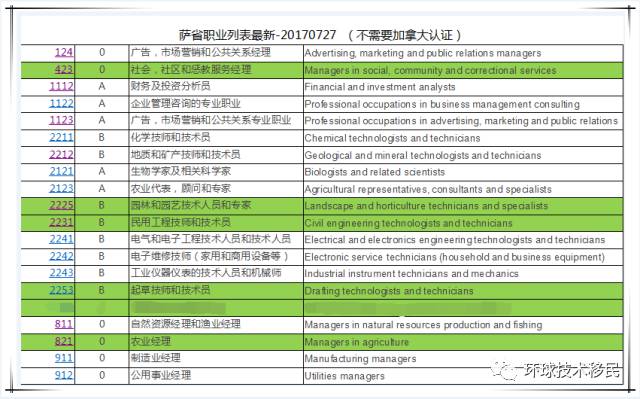 澳门内部最精准免费资料，最新热门解答落实_WP23.64.73