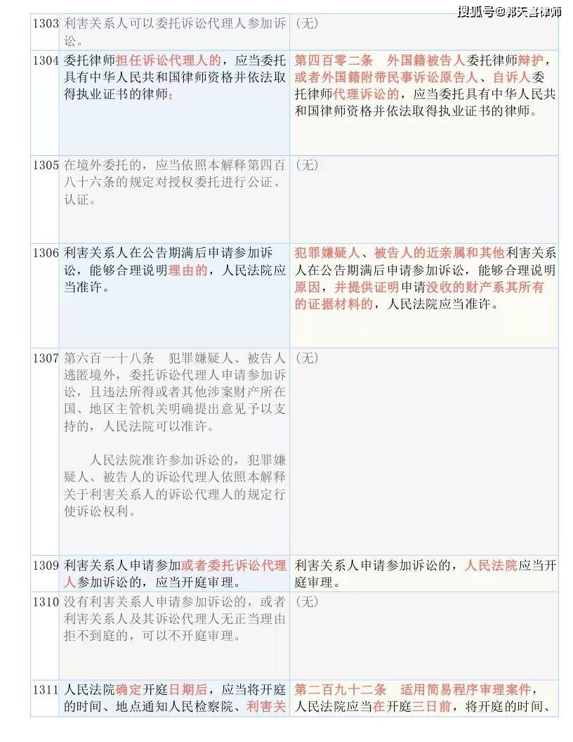 4949正版免费资料大全水果，效率资料解释落实_BT71.54.68