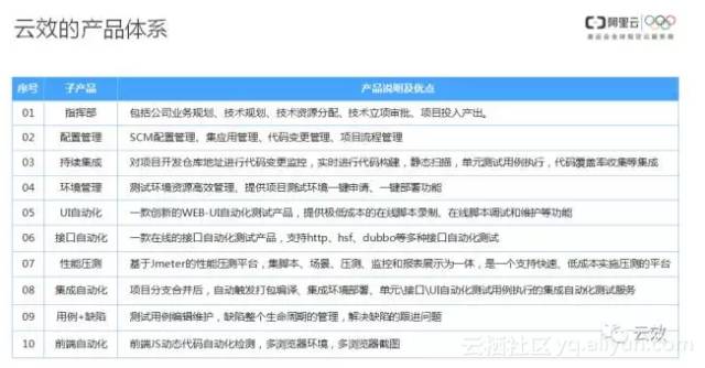 494949澳门今晚开什么454411，效率资料解释落实_iPhone16.97.88