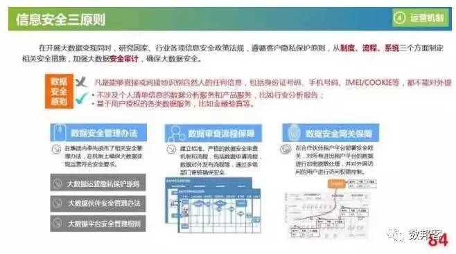 新澳门内部一码精准公开，数据资料解释落实_app66.11.38