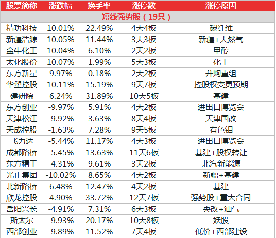 2024澳门天天开好彩大全杀码，最新热门解答落实_The65.99.55