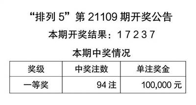 香港二四六天天开彩大全，决策资料解释落实_The8.35.10