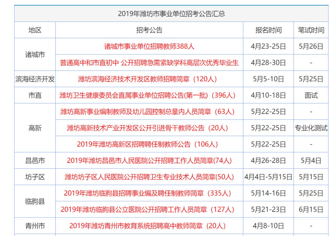 香港正版资料大全年免费公开，绝对经典解释落实_ios11.87.20