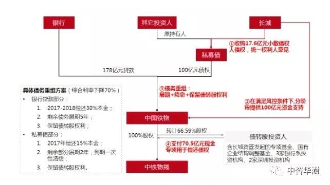 三肖三码必中一刘伯温，全面解答解释落实_WP45.88.50