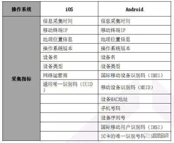 新澳内部资料精准一码，数据资料解释落实_HD17.81.32