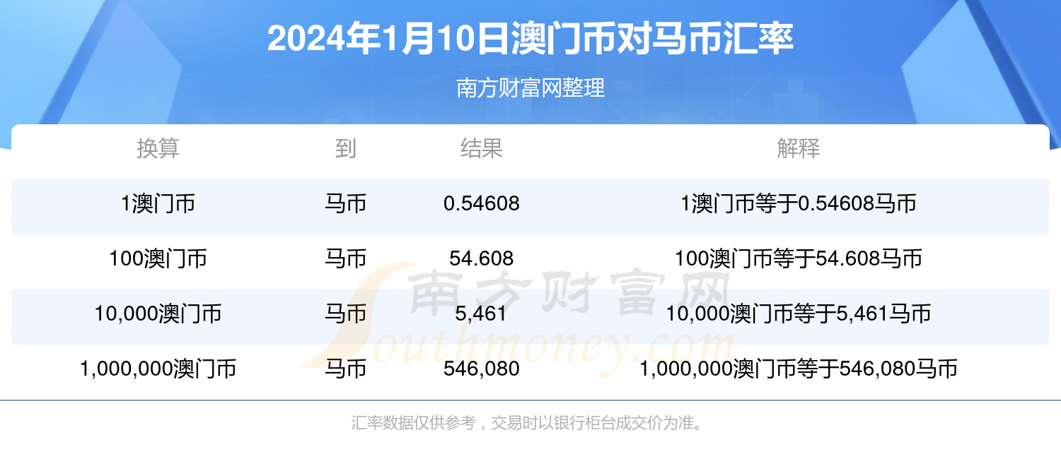 2024澳门正版今晚开特马,2024澳门正版今晚开奖预测解析_梦幻版3.08