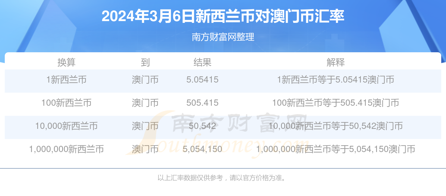 澳门六开奖结果2024开奖记录查询,2024澳门六开奖结果查询与更新方法_先锋版6.82