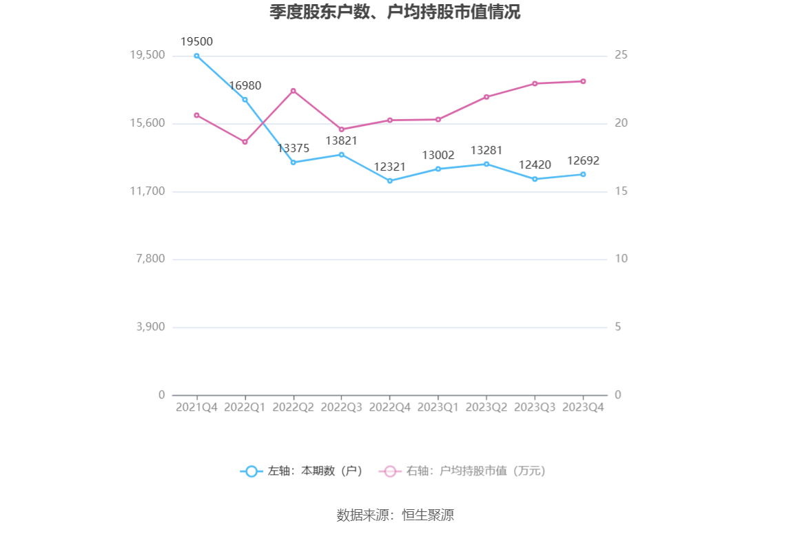 渐澳门一码一肖一持一,澳门一码长期稳定持久分析_极速版1.71