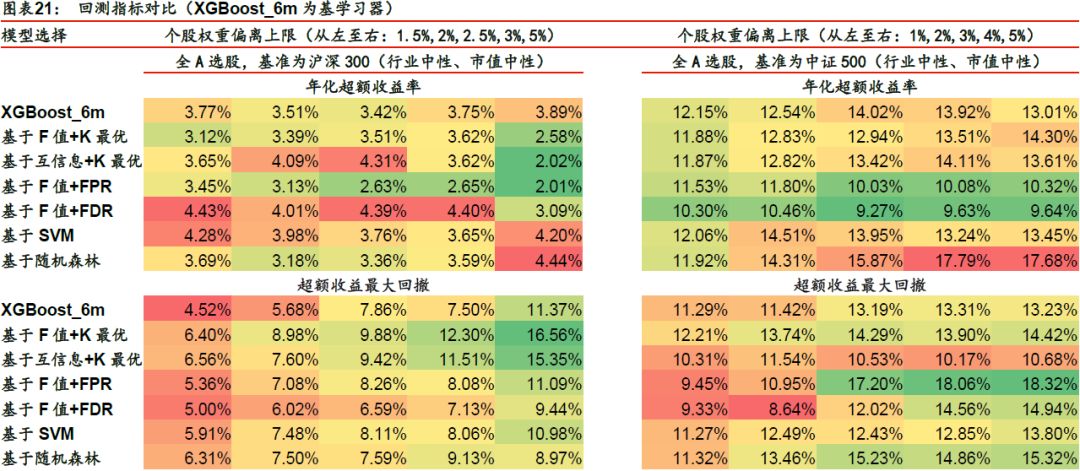 管家婆一码一肖必开,管家婆一码必中技巧分享_极限版2.38