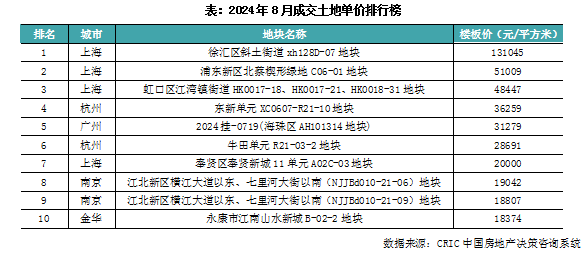 老澳门开奖结果2024开奖记录,2024年老澳门开奖数据查询_未来版7.05