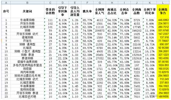 精准一肖100准确精准的含义,精准分析其含义的全新标题_未来版7.75