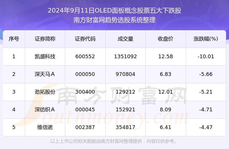 新澳门开奖结果2024开奖记录,2024年新澳门开奖结果查询办法_冒险版1.36