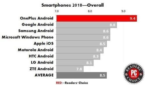 一码一肖100%中用户评价,精准预测一码一肖用户赞誉_未来版6.6