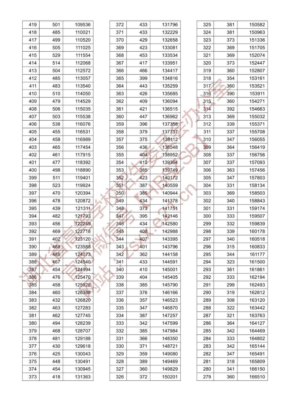 澳门开奖结果+开奖记录表013,澳门开奖结果及开奖记录汇总013_极速版7.68