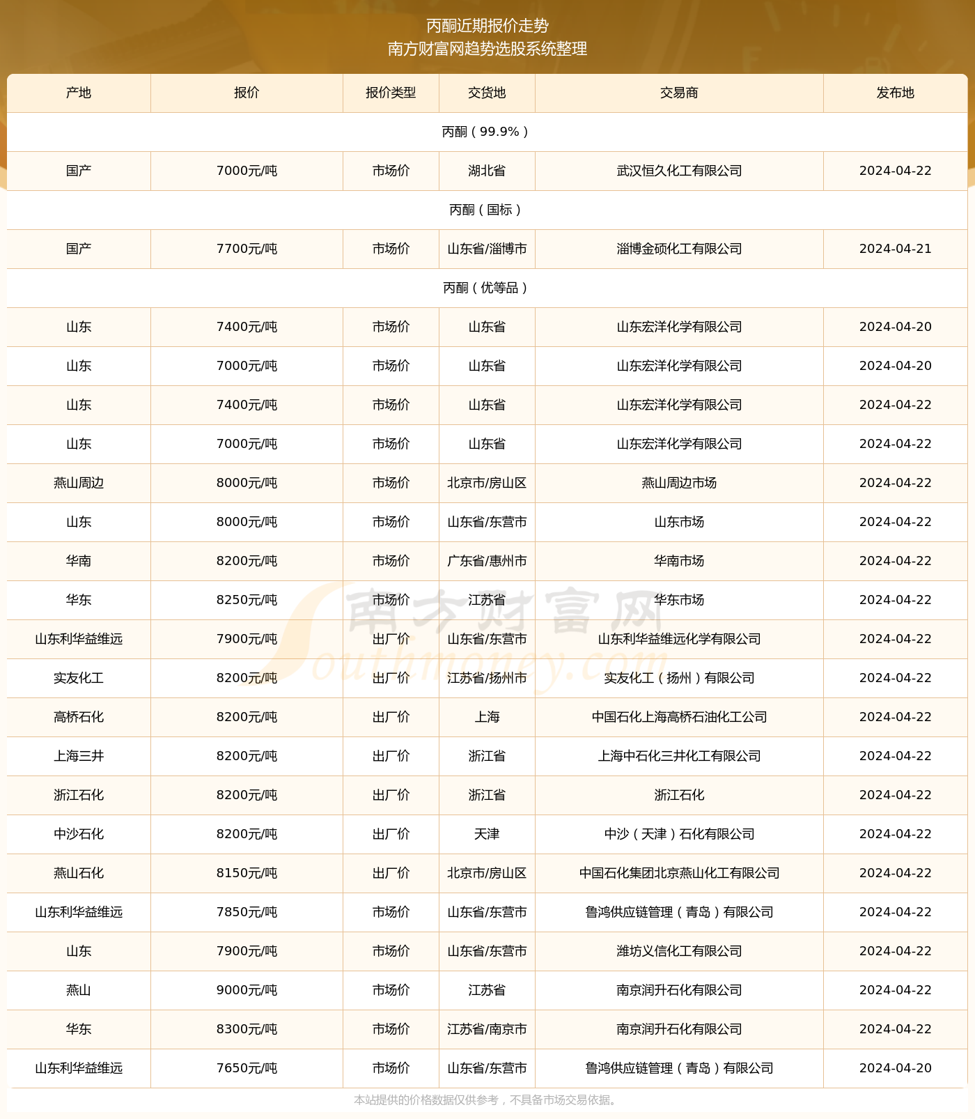 新澳门开奖结果2024开奖记录,2024年新澳门开奖结果及记录分析_极限版9.03