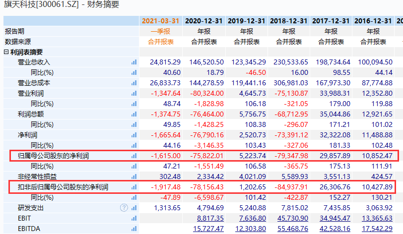 7777788888精准跑狗图正版,神秘数字解码宝典新揭秘_旗舰版2.17