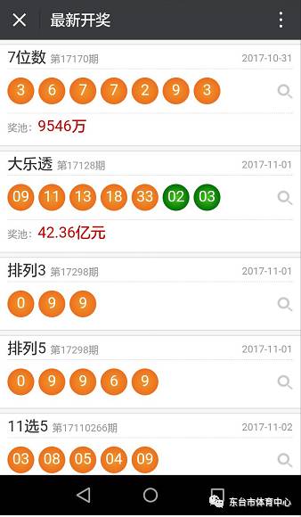 新澳天天开奖资料,新澳彩票开奖信息最新更新_未来版5.81