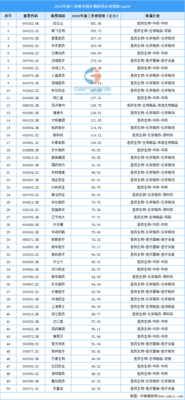 2024资料大全,2024年全景指南与资源汇总_游戏版3.53