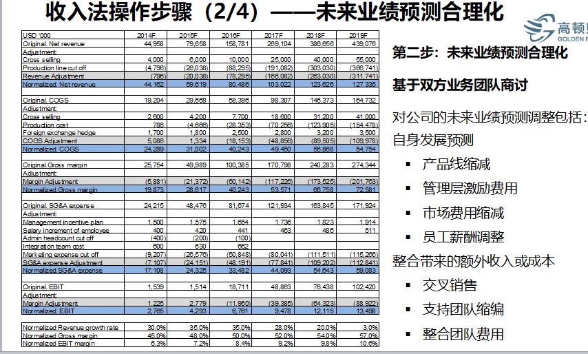 admin 第121页