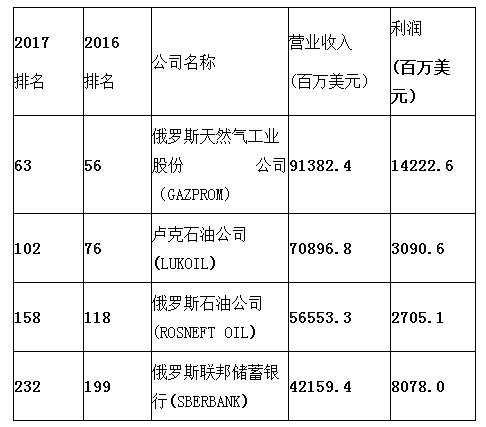 香港期期准资料大全免费,香港期期准资料全免费获取指南_创新版1.22