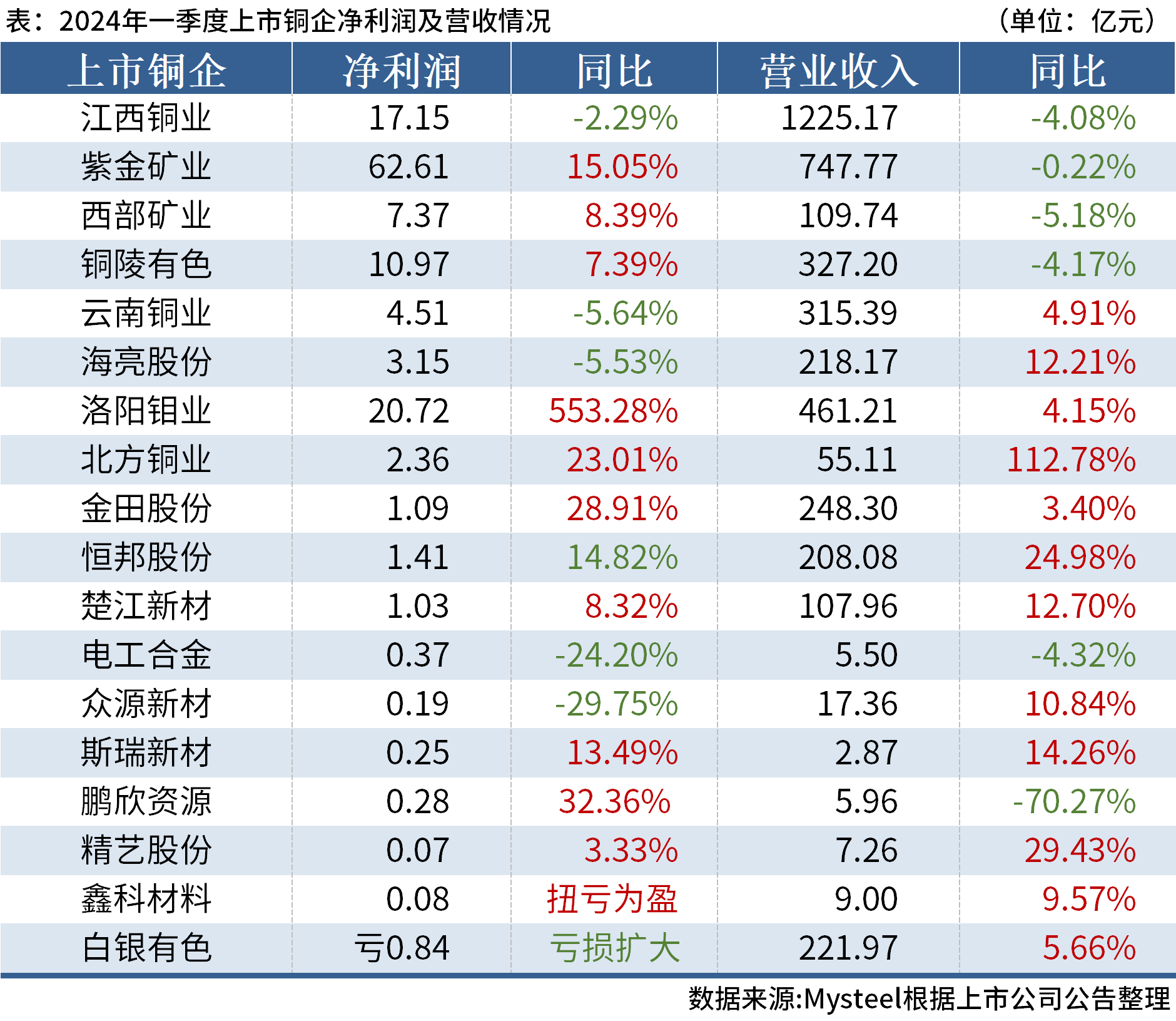 澳门六开奖结果2024开奖记录今晚直播,澳门2024年今晚开奖现场直播揭秘_智慧版1.68