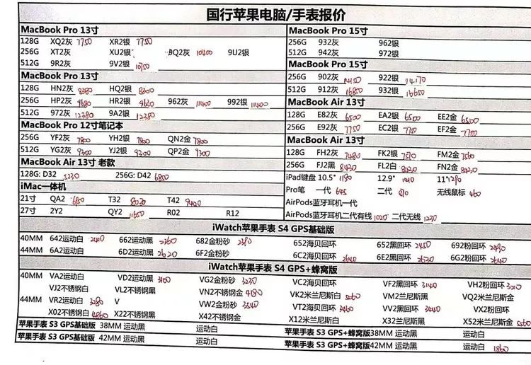 澳门内部资料一码公开验证,澳门内部信息一码验证指南_梦幻版7.71