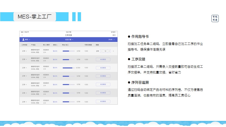 管家婆一奖一特一中,管家婆：独特奖项一次性中得_创新版4.02