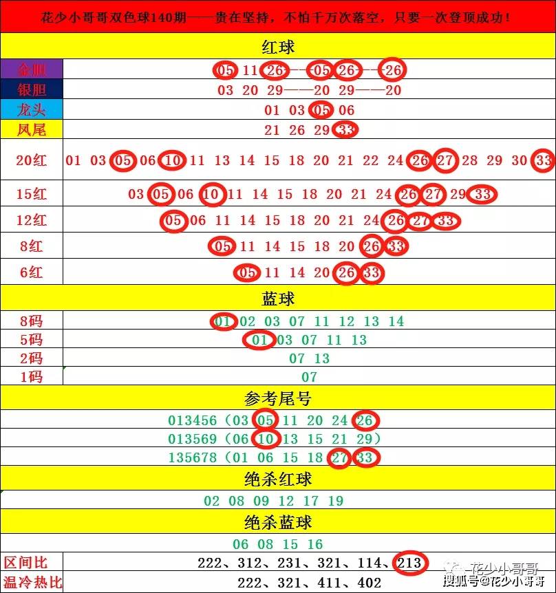 7777788888新奥门开奖结果,新奥门开奖结果解析与预测_梦幻版8.41