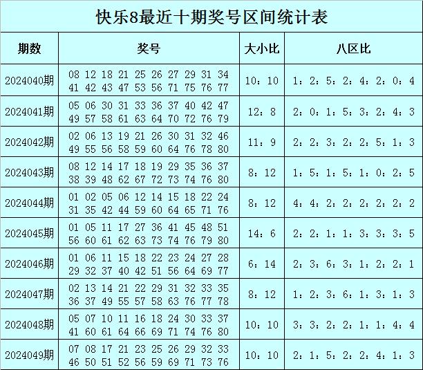 2024年澳门今晚开码料,2024年澳门今晚彩票开奖信息发布_极限版6.14