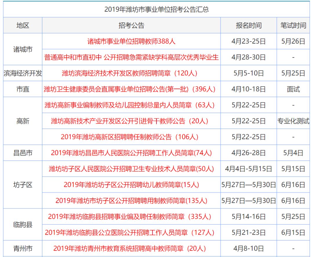 2024香港全年免费资料公开,2024香港全年资料全面揭秘_极速版2.93