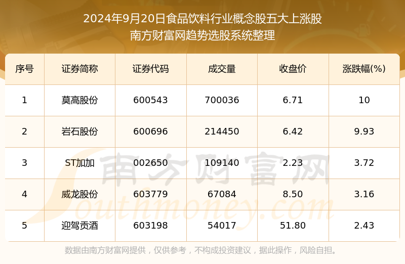 2024年港彩开奖结果,2024年香港彩票开奖最新消息_潮流版8.39