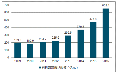 新闻动态 第548页