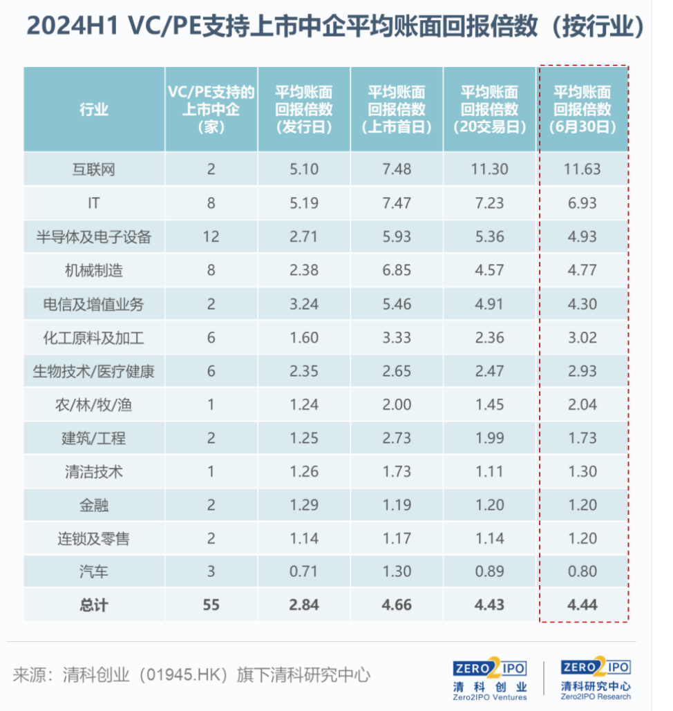 2024年新澳门今晚开奖结果2024年,2024年澳门今晚开奖最新信息_娱乐版1.35