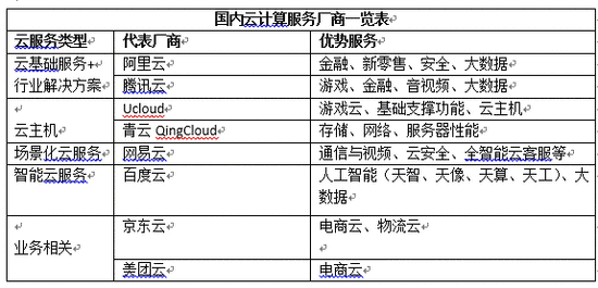 澳门平特一肖100%准资优势,澳门平特一肖无风险盈利优势分析_探险版8.68