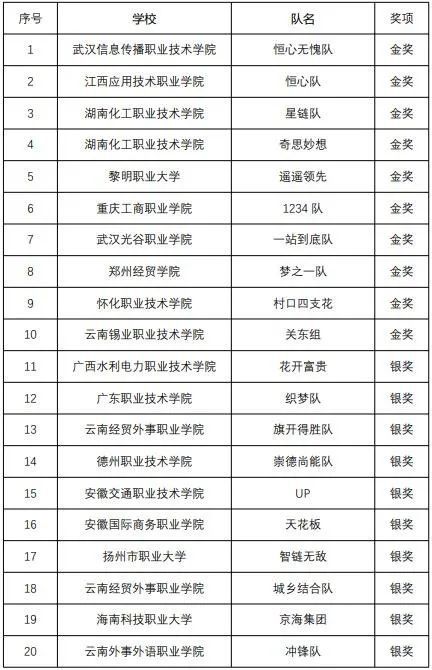 老澳门开奖结果2024开奖记录,老澳门2024开奖结果全览_智慧版5.62