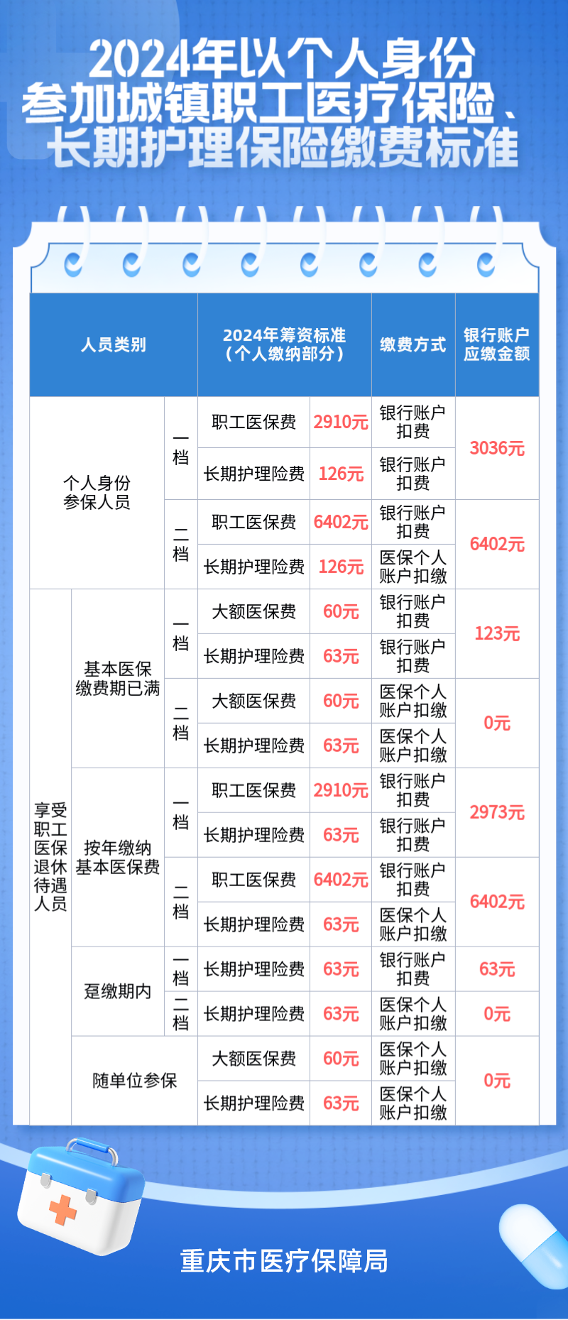 新澳门资料免费长期公开,2024,2024年澳门信息免费获取指南_标准版3.63