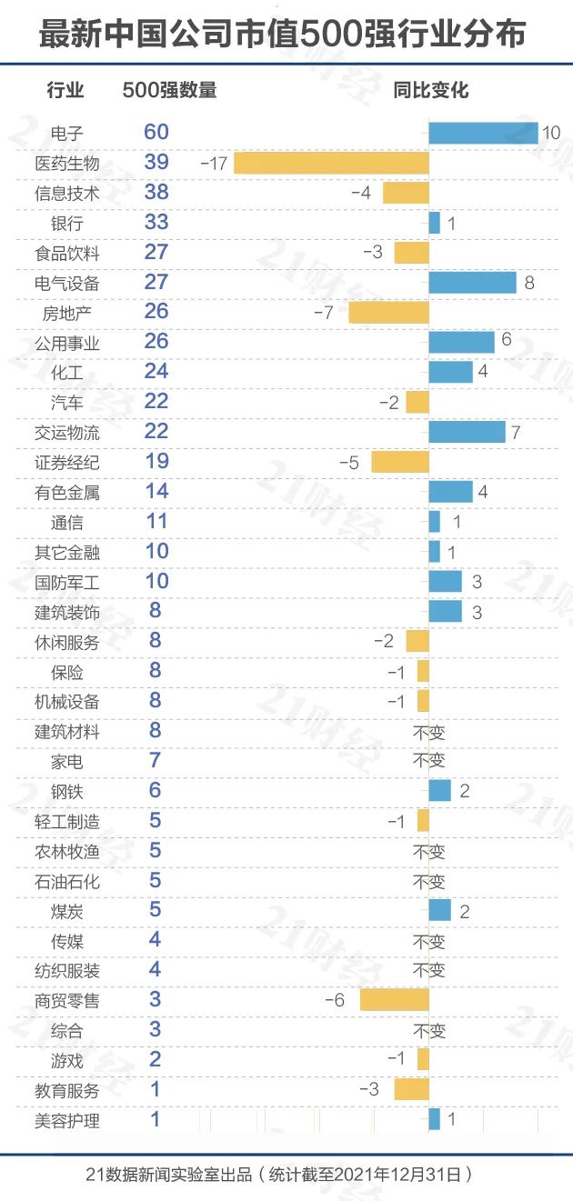 新澳门彩历史开奖记录走势图,澳门彩历史开奖数据分析图_旗舰版9.31