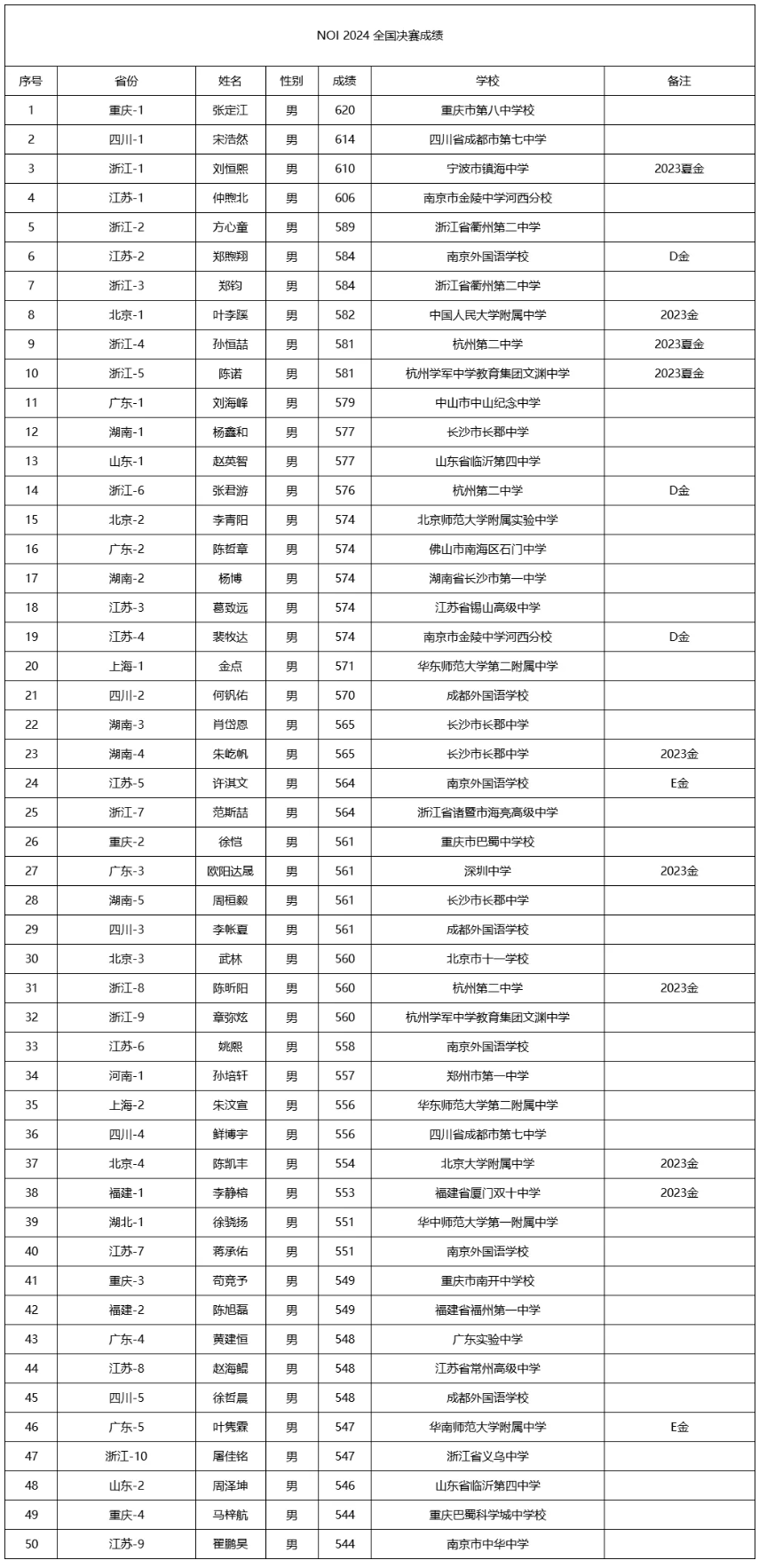 新澳门开奖结果2024开奖记录,2024新澳门开奖结果开奖信息大全_旗舰版9.24