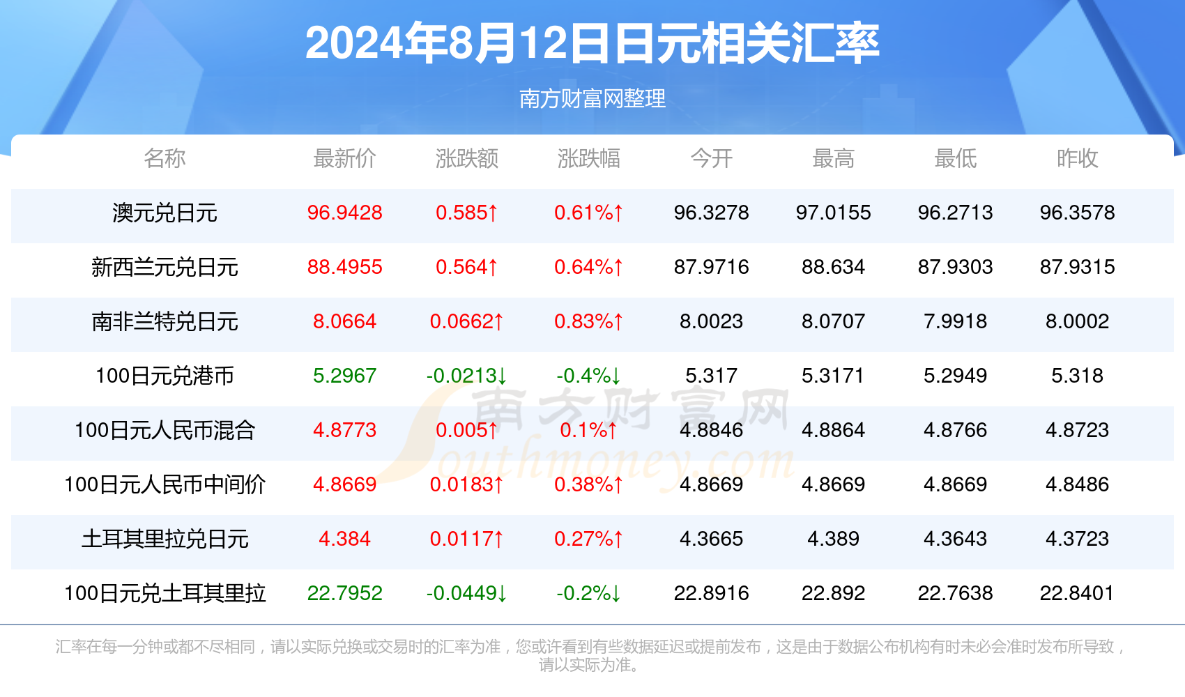 2024年开奖结果,2024年彩票开奖结果揭晓_移动版7.78