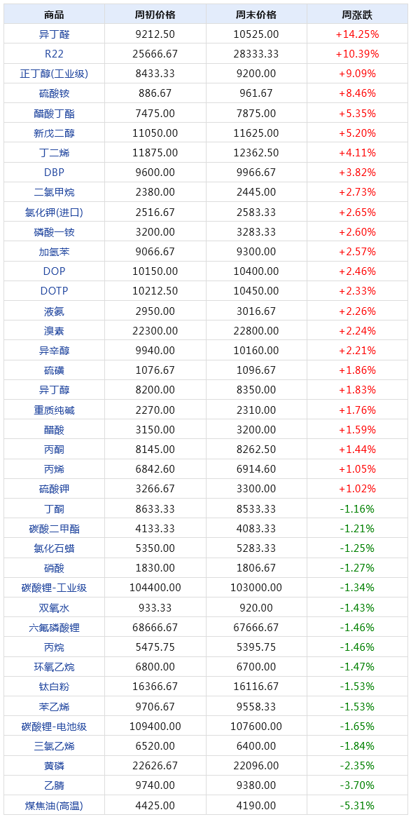 2024年澳门今晚开码料,2024年澳门今晚开码预测指南_娱乐版8.3