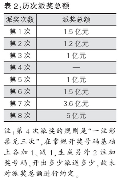 森久 第117页