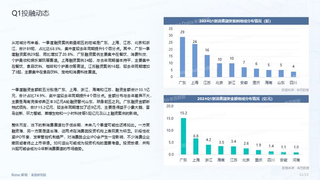 新澳门资料免费长期公开,2024,2024年澳门信息免费获取新指南_梦幻版3.19