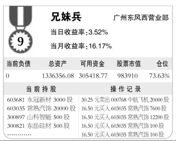 澳门三肖三码精准100%公司认证,澳门公司认证三码精准必中_移动版2.16