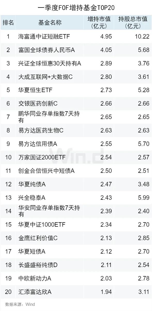 2024正版资料大全开码,2024年正版开码指南全解析_移动版4.95