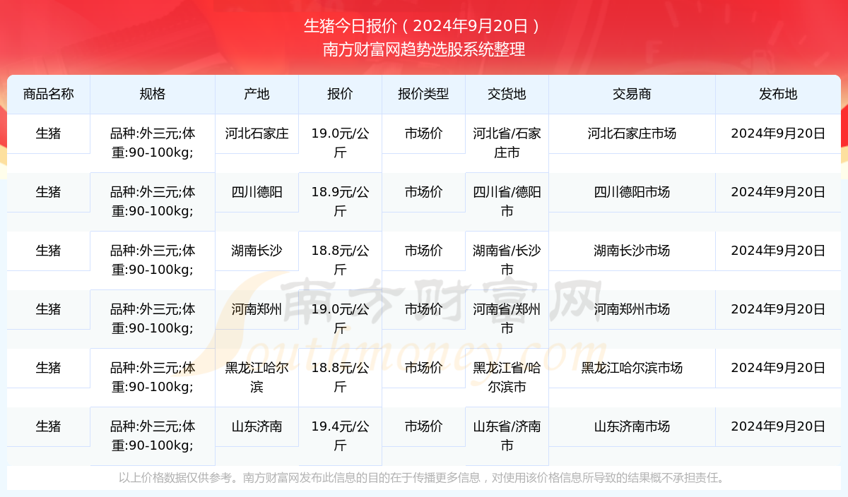 2024年新澳门开奖结果查询,2024年新澳门开奖结果查询_探险版6.78